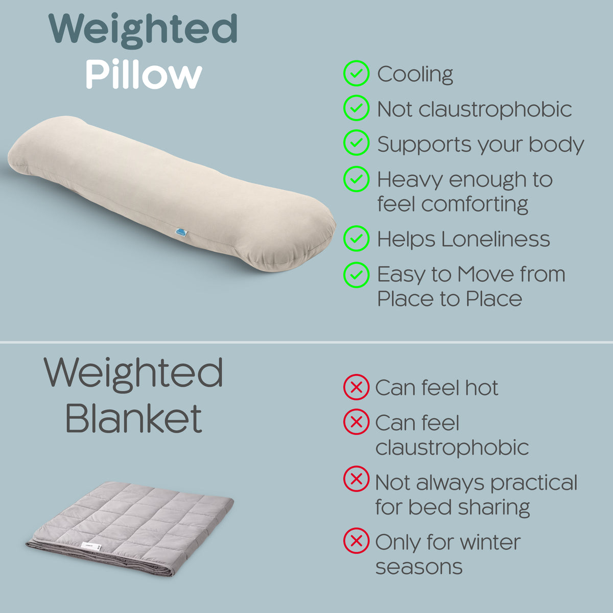 Warm Beige, 8 lb