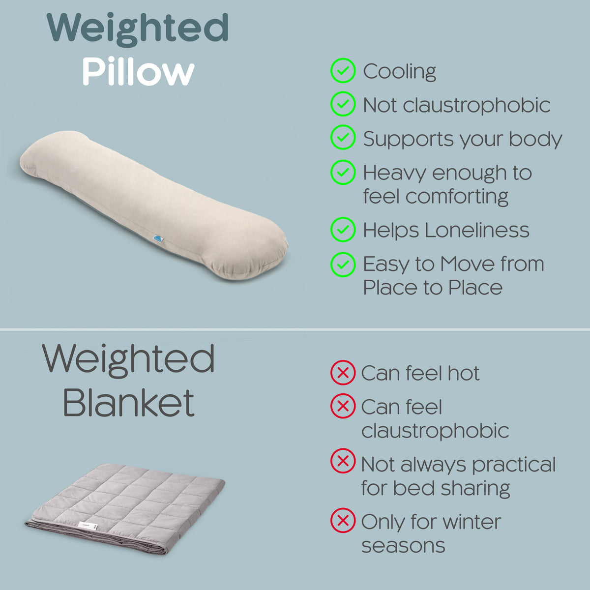 Warm Beige, 6.5 lb